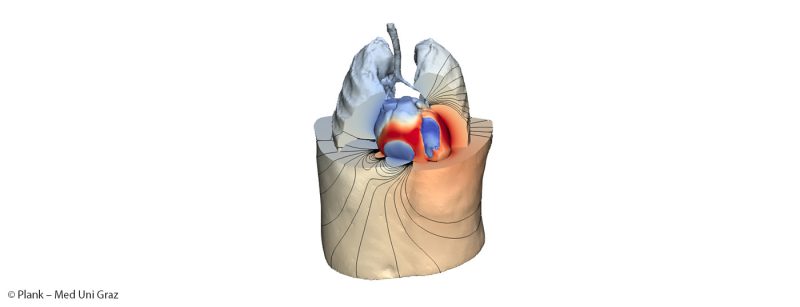 digitaltwin-by-plank