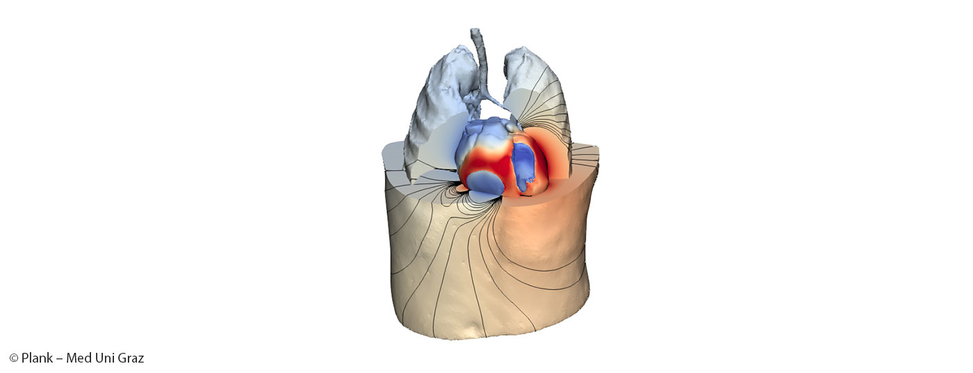 digitaltwin-by-plank